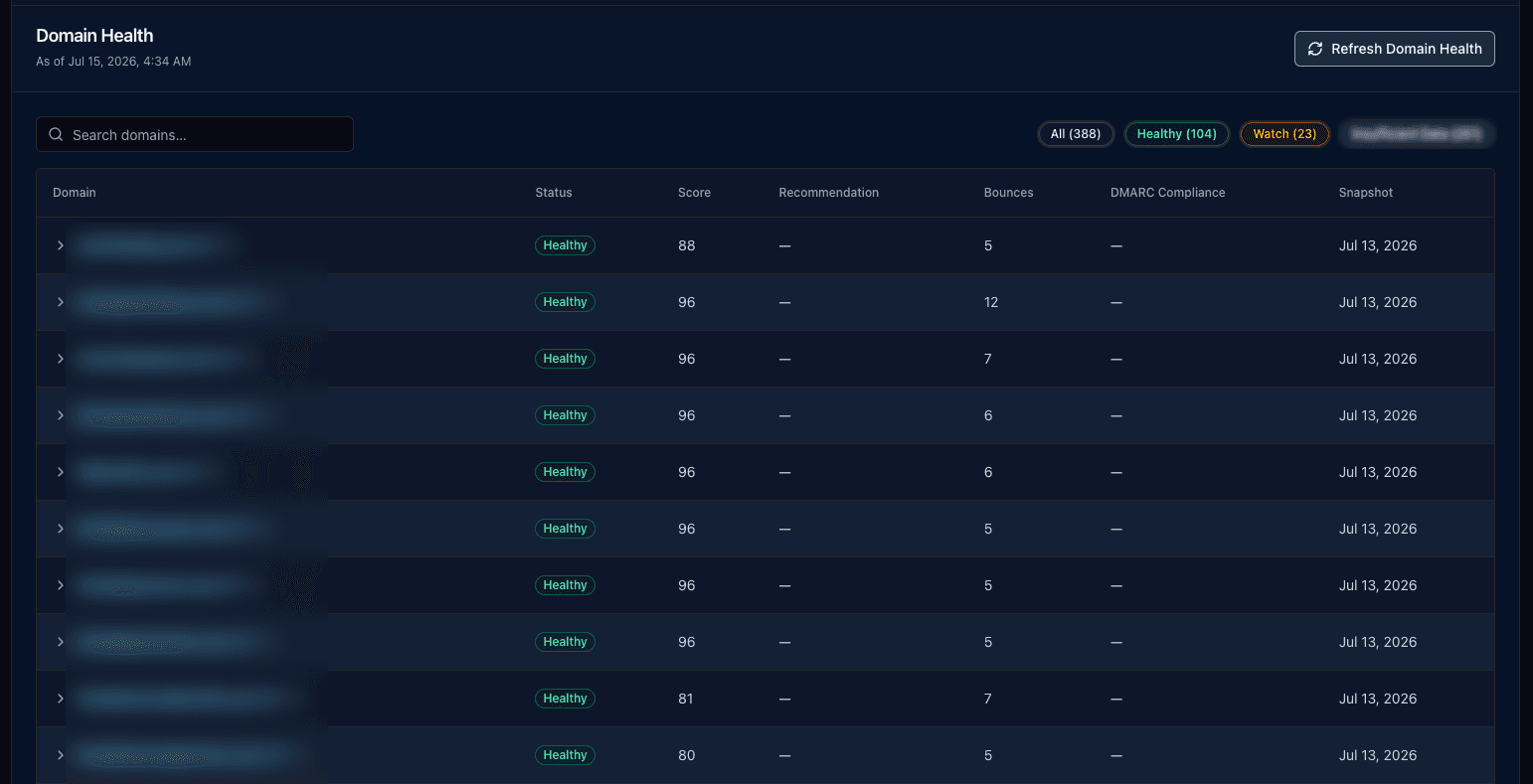 Mailrun portal — Domain health, sanitized screenshot
